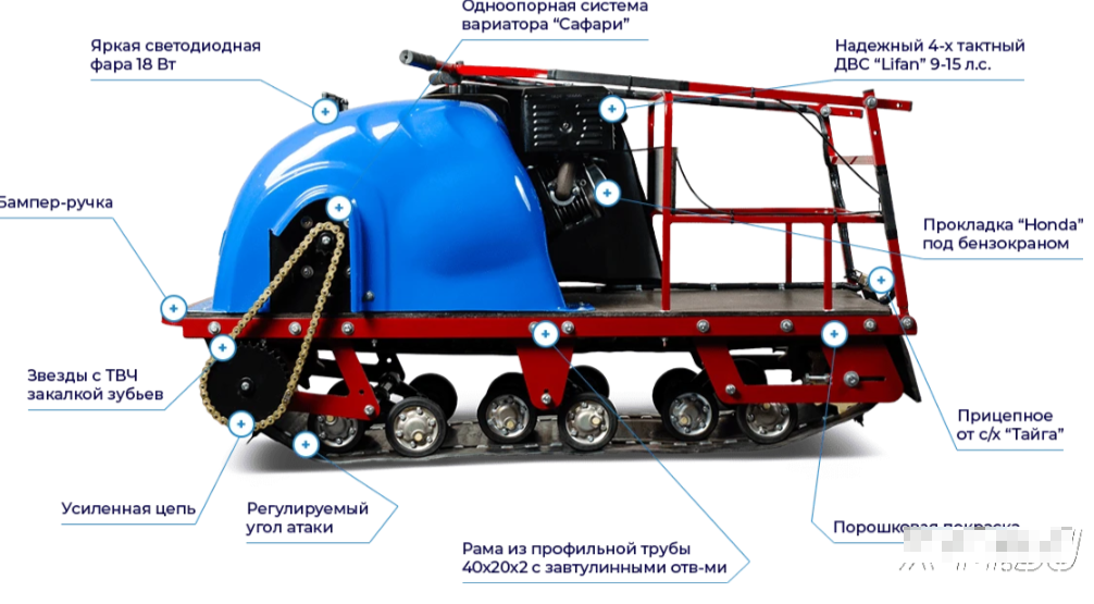Мотобуксировщик MOTODOG 500, 20  передний привод в Череповце