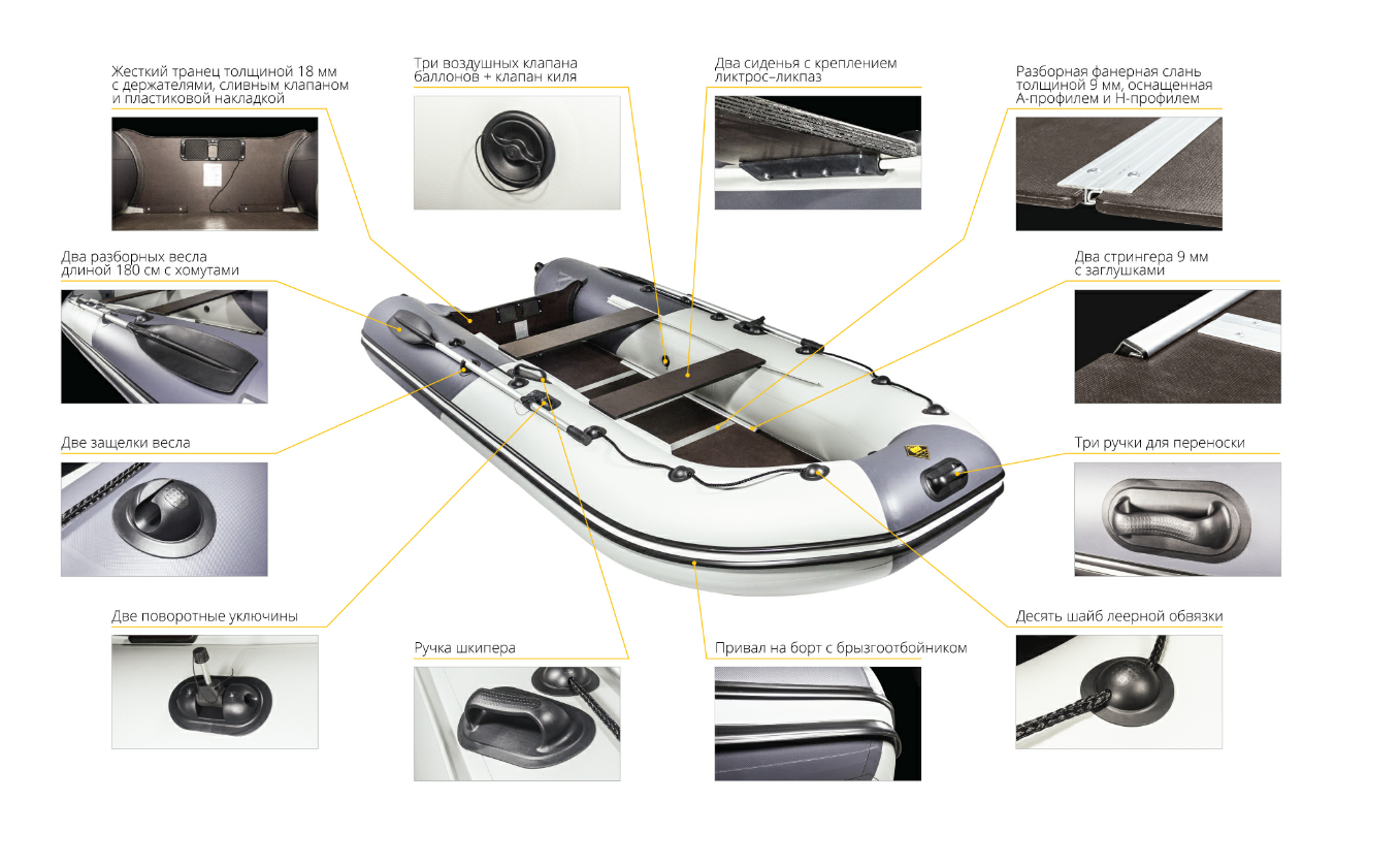 Лодка Ривьера Компакт 2900 СК в Череповце