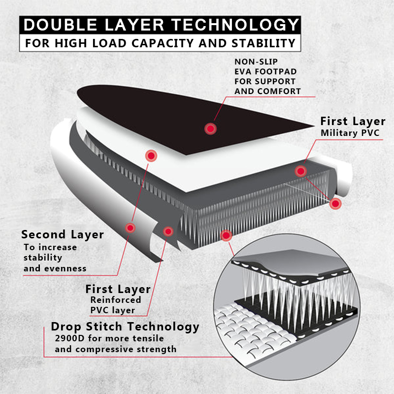 SUP (САП) ДОСКА MISHIMO CARBON DARKSIDE 10.6’ (325СМ) в Череповце