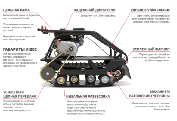 Мотобуксировщик НОРКА 380 MINI 8 л.с. в Череповце