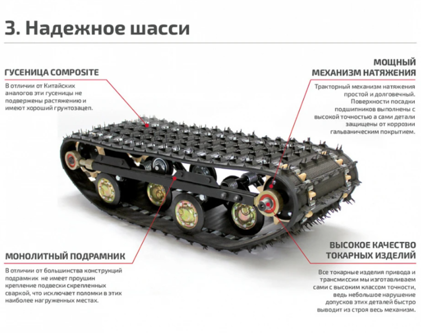 Мотобуксировщик НОРКА 380 MINI 8 л.с. в Череповце