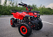 Квадроцикл PROMAX ATV MINI 2T 70CC р/с в Череповце