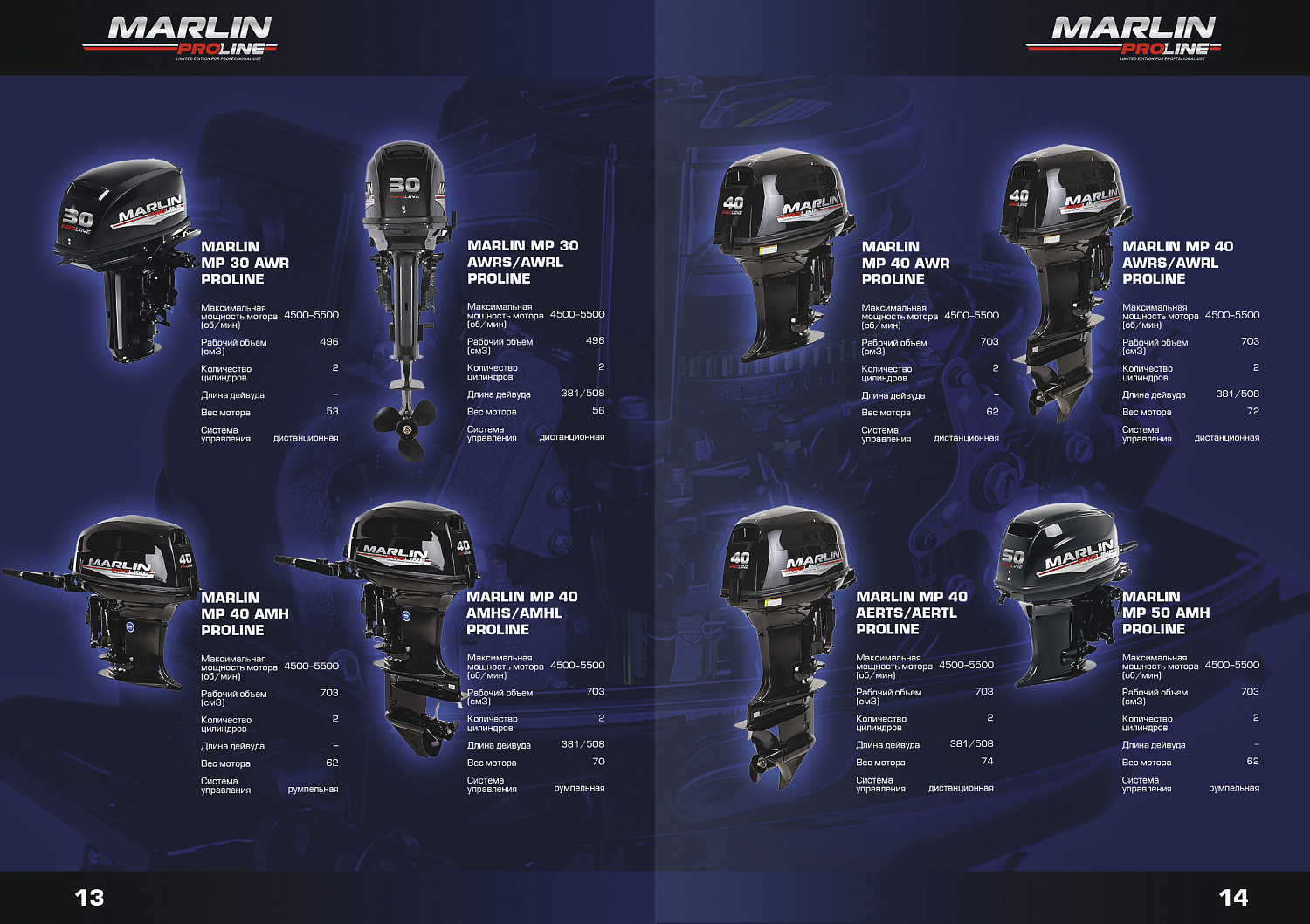 Лодочный мотор MARLIN PROLINE MP 50 AWR ПОД ВОДОМЕТ в Череповце