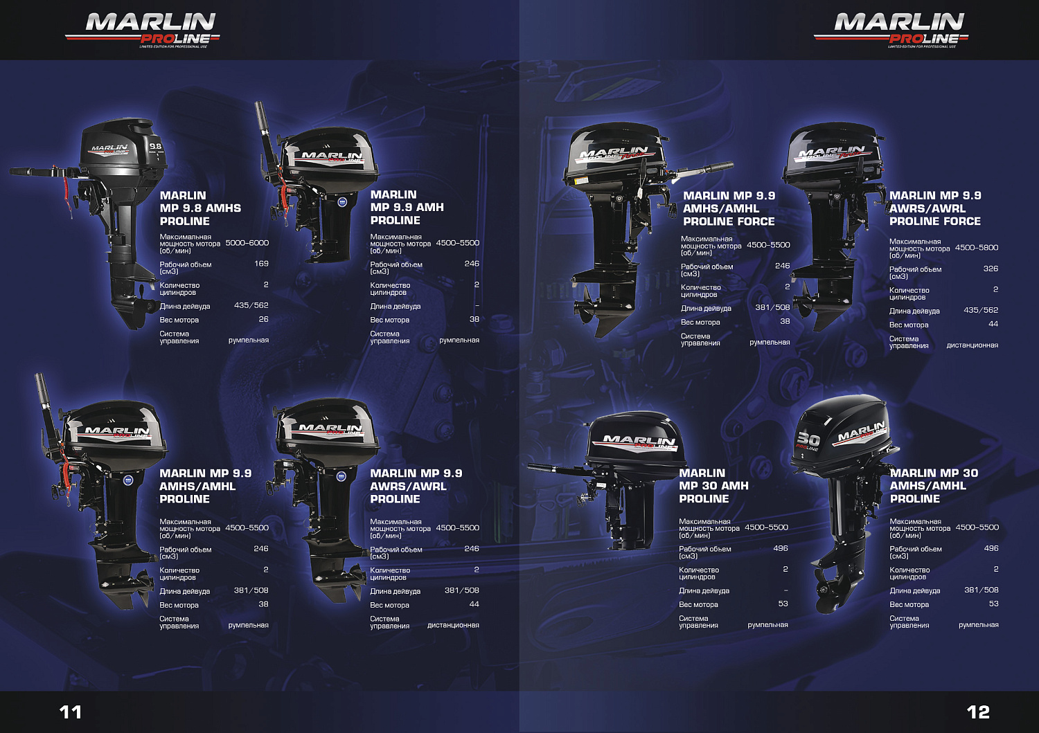 Лодочный мотор MARLIN PROLINE MP 50 AWR ПОД ВОДОМЕТ в Череповце